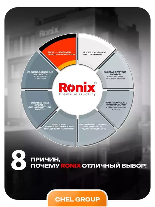 Ronix tools Фен строительный аккумуляторный без ЗУ и АКБ, синий, фото 4