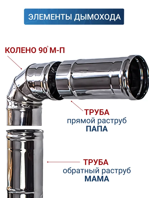 Vlgas Колено 90 гр D 135 мм для дымохода из нержавеющей стали, 90 г, фото 4