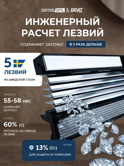 SENSE ONE Бритва мужская и женская станок для бритья с 2 кассетами, черный, фото 2