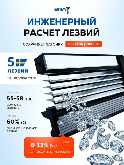 SENSE ONE Кассеты для бритья мужские 5 лезвия для бритвы 4 шт Brat, 4 шт, фото 3