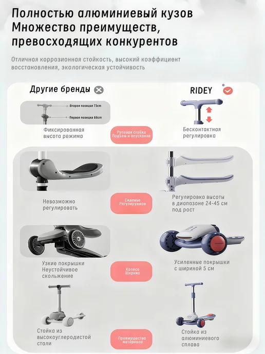 ChampBaby Самокат детский 3-колесный со светящейся декой, серый, фото 3