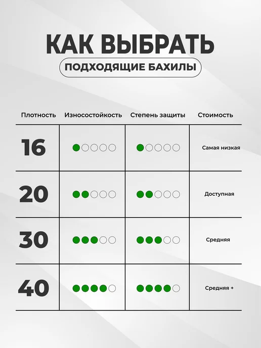 ЭкоМедСервис Бахилы черные одноразовые плотные 100 шт, 100 шт, фото 5