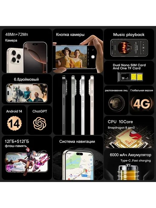 Смартфон Pro Max W6 12/512 ГБ, белый, фото 8