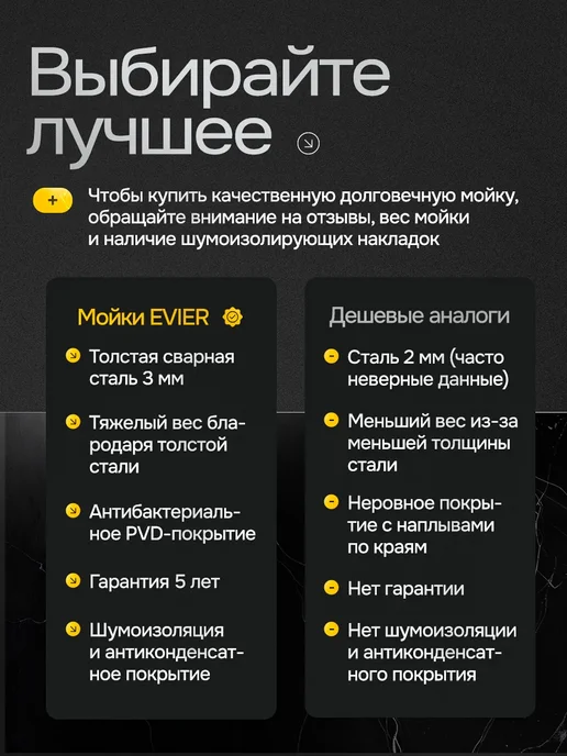 Мойка для кухни из нержавеющей стали 50х50CM, серый, фото 5