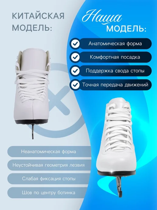 Yamle Фигурные коньки для взрослых, размер 41, белый, фото 3