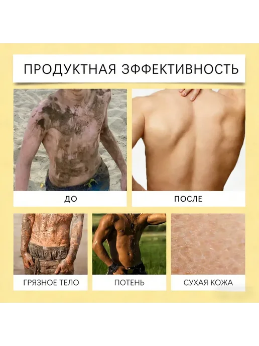 гель для душа мужской, вариант, фото 3