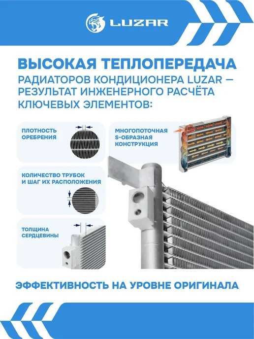 LUZAR Радиатор кондиционера Changan UNI-T, вариант, фото 3