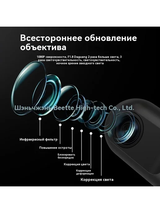 Автомобильный WIFI видеорегистратор, вариант, фото 6