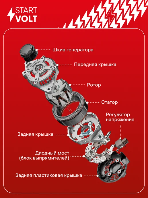 STARTVOLT Генератор для Лада Калина Приора Гранта, вариант, фото 5