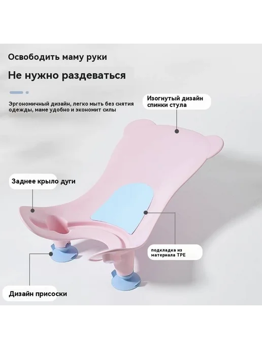 Ванна Ноги, вариант, фото 4