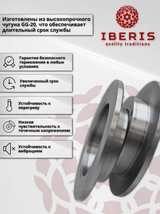 IBERIS Диски тормозные задние Хендай Солярис Киа Рио, вариант, фото 2
