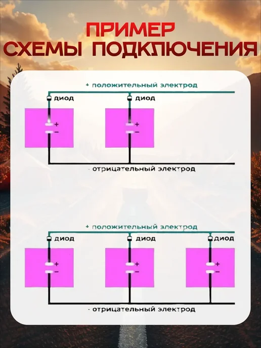 Панель солнечная 115 х 85 мм 1 5 Вт 12 В для зарядки, 115x85 мм, 5 Вт, фото 3