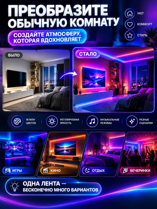 Han&K Светодиодная лента 20 метров RGB LED с пультом самоклеящаяся, 15 м, фото 3