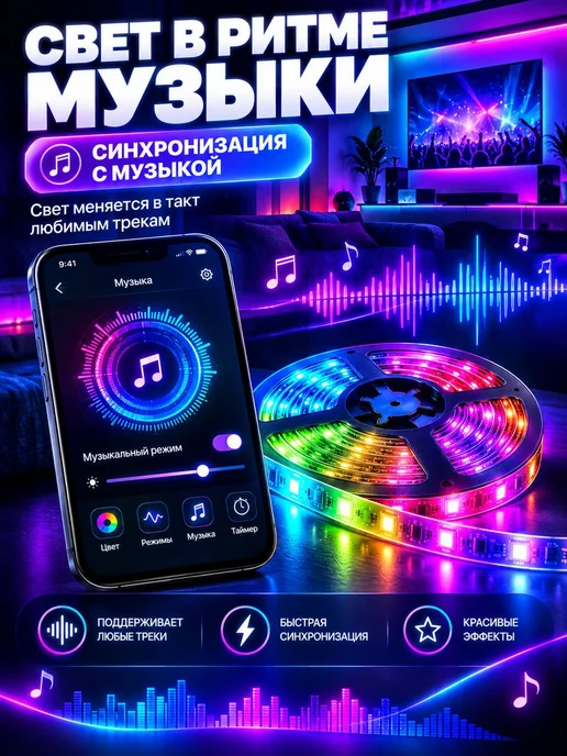 Han&K Светодиодная лента 20 метров RGB LED с пультом самоклеящаяся, 15 м, фото 7