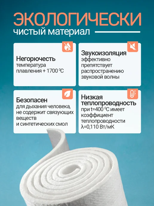 Сталь-Мастер Огнеупорное одеяло керамическое, каолиновая вата 1 м, 1 м, фото 5