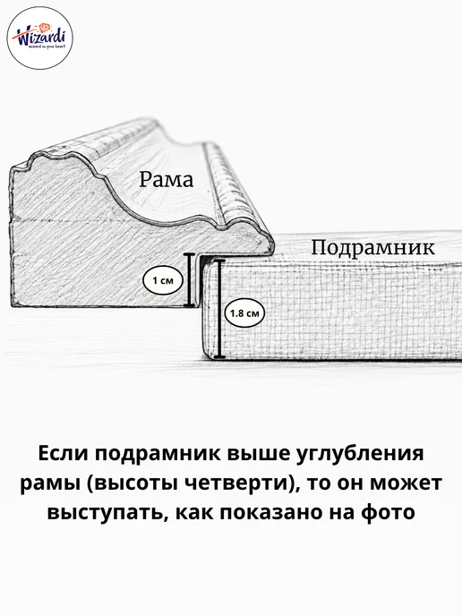Wizardi Рама пластиковая багетная 30х40 см, без стекла, 20x30, фото 3