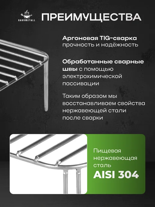 GausMetall Решетка аэрогриль квадратная 26х26 на ножке 6 см с бортом, 31x31, фото 4