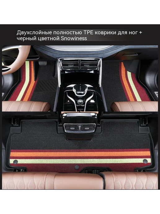 Автомобильные коврики Синисс Киа EV5, вариант, фото 18