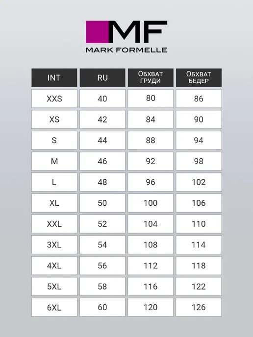 Mark Formelle Ночная сорочка на бретельках ажурная хлопок, красный, фото 5