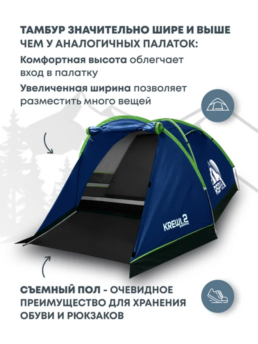 Палатка туристическая 2-х местная RSP Krewl 2 (синяя), синий, фото 5