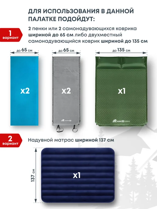 Палатка туристическая 2-х местная RSP Krewl 2 (синяя), синий, фото 8