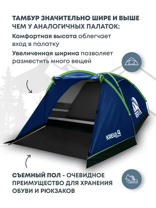 RSP Палатка туристическая 4-х местная Krewl 4 (зеленая), синий, фото 5