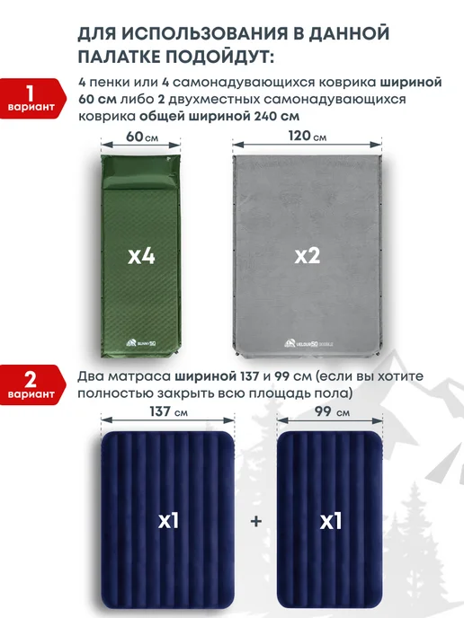 RSP Палатка туристическая 4-х местная Krewl 4 (зеленая), синий, фото 8