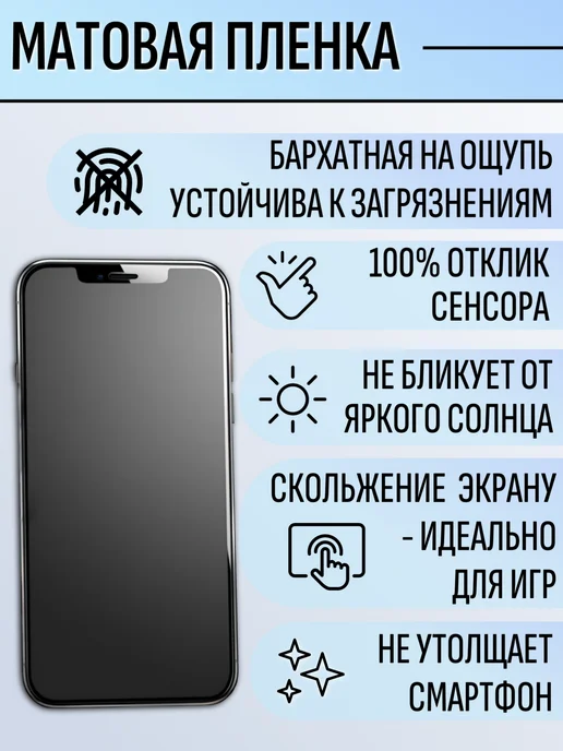EAKS Express аксессуары Гидрогелевая пленка для Honor 400 матовая, вариант, фото 8