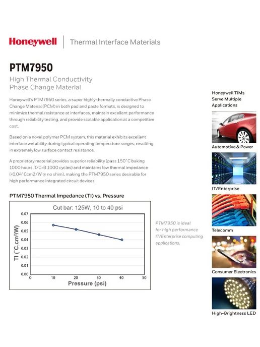 PTM7950 термопаста 8 5 Вт мК 40x40мм 0 2мм, 30x27 мм, 5 Вт, фото 5