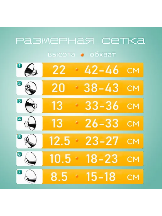 Защитный воротник для кошек и собак № 5 высота 12 5 см, ветеринарный кошек собак 7, фото 2