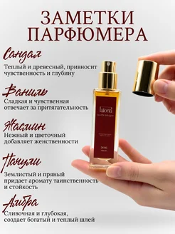 Духи Devil's Intrigue 24 мл Paloria. Вид 2.