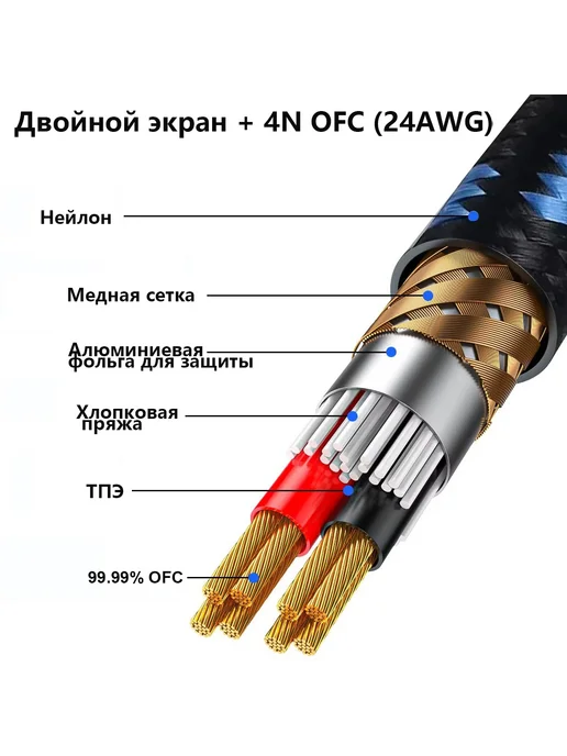 Аудиокабель 6.3 мм-XLR, 3 м, черный, синий, 3 м, фото 4