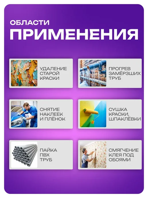 BESTMAG Фен строительный-технический-В, синий, фото 3