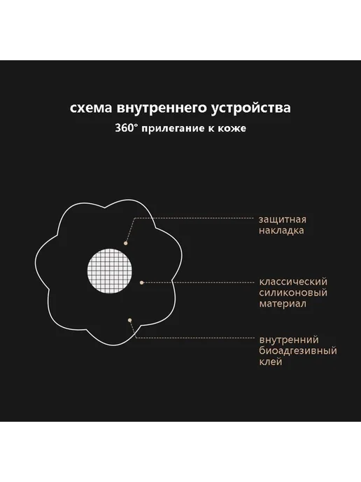 Силиконовые накладки для груди 3 пары, вариант, фото 6