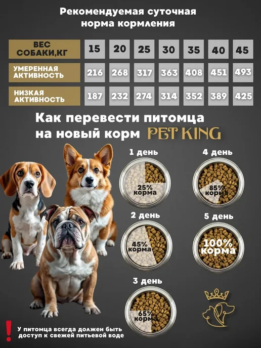 Сухой корм PETKING для собак, крупные, средние, говядина, 12,2 кг, фото 6