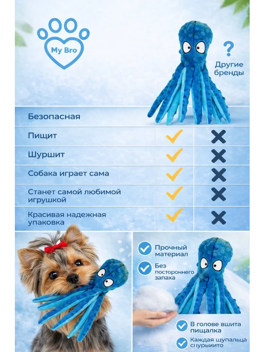 игрушка для животных, синий, фото 5