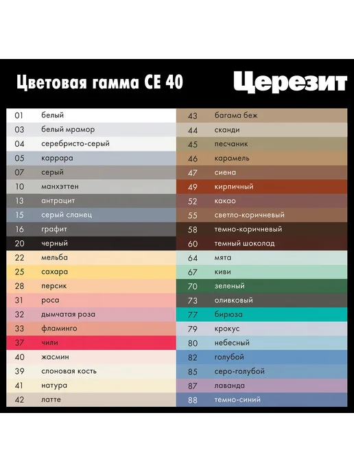 Затирка для швов 1-10 мм цементная Церезит СЕ 40 серый, 2 кг, черный, фото 3