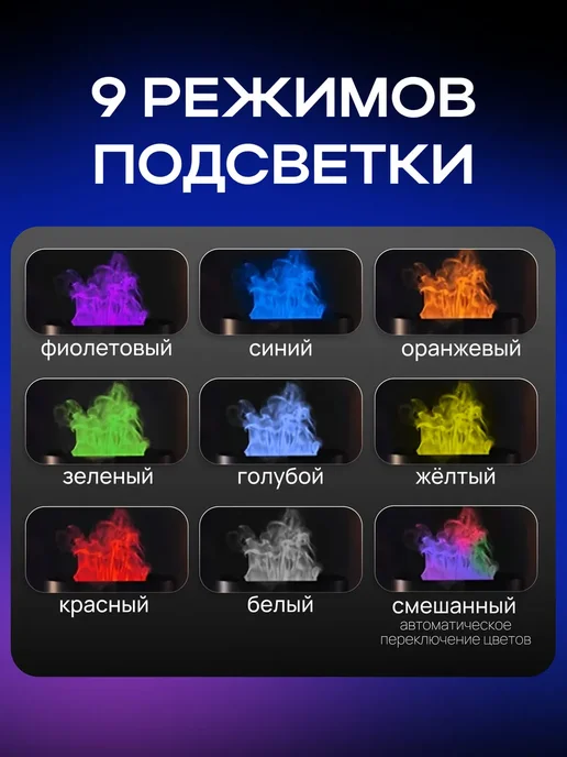 Увлажнитель воздуха ночник для дома подарок на новый год, черный, фото 2