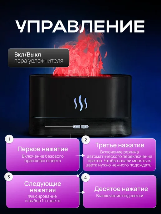 Увлажнитель воздуха ночник для дома подарок на новый год, черный, фото 8