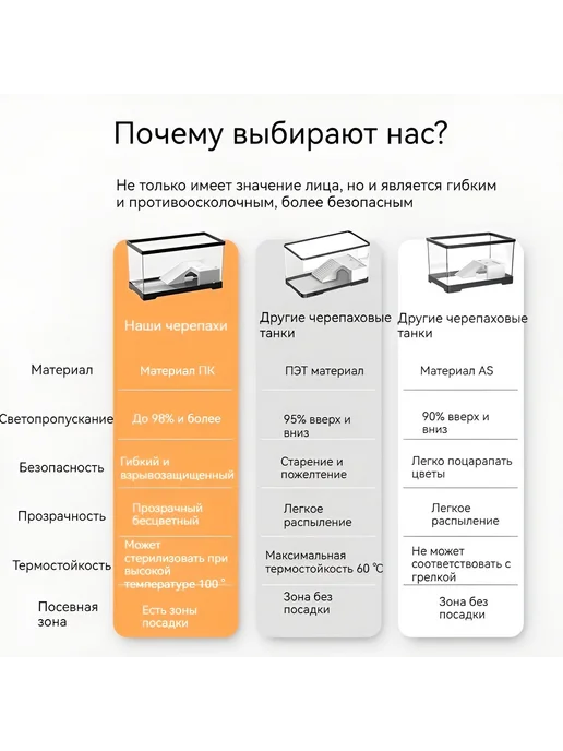 Аксессуары для аквариума 6 шт, белый, черный, 6 шт, фото 3