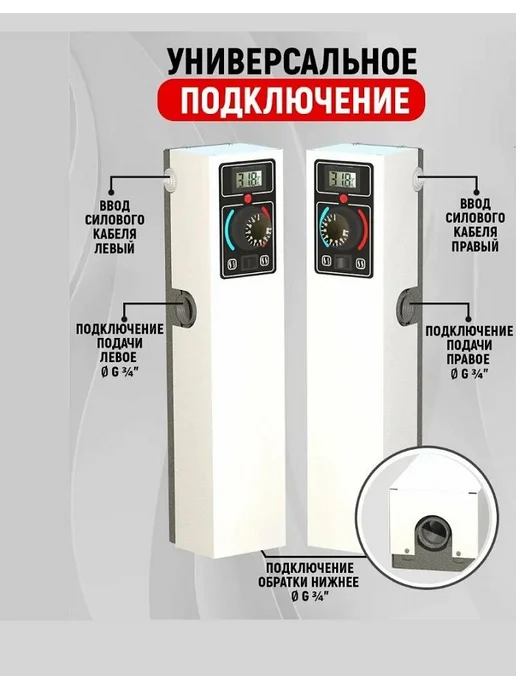 Электрический котел СТЭН ЭКО 3 кВт Белый, белый, фото 3