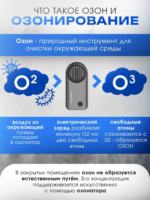 Осушитель воздуха OzonBlack Настольный Черный матовый, черный, фото 7