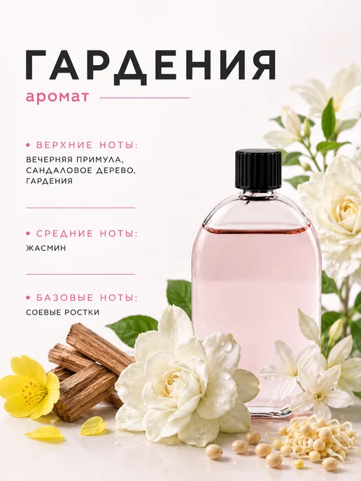 Device Boutique Освежитель воздуха автоматический для дома, вариант, фото 2
