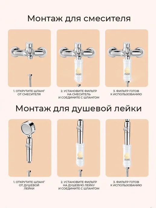 Фильтр для душа ароматизированный, оранжевый Медoвый персик, оранжевый, фото 4