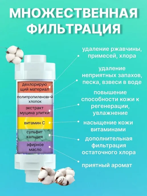 Фильтр для душа ароматизированный, оранжевый Медoвый персик, оранжевый, фото 5