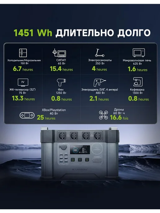 Портативная электростанция 600Вт220В с беспроводной зарядкой, 2400 Вт, 1451 Вт, фото 6