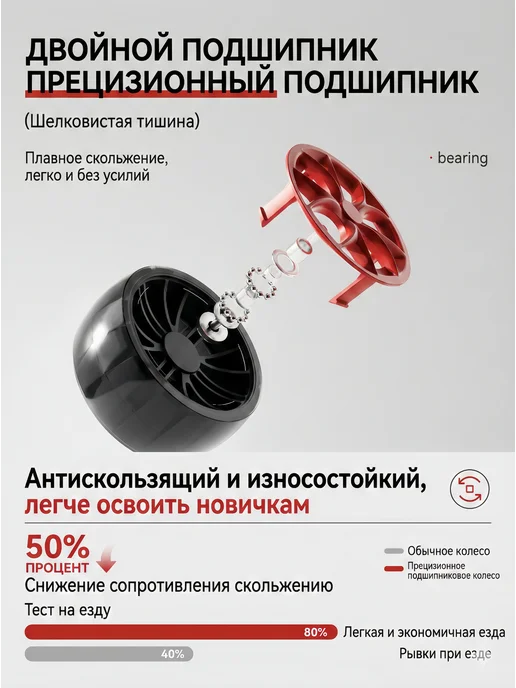 ChampBaby Самокат детский трехколесный складной со светом, вариант, фото 6