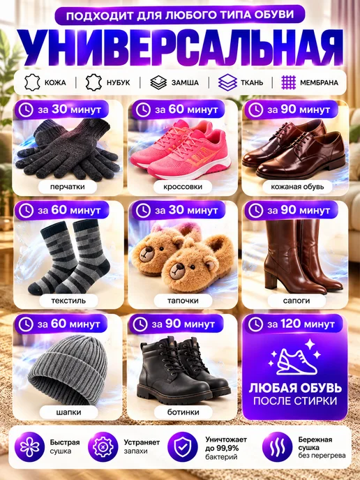 Сушилка для обуви электрическая, белый, фото 8
