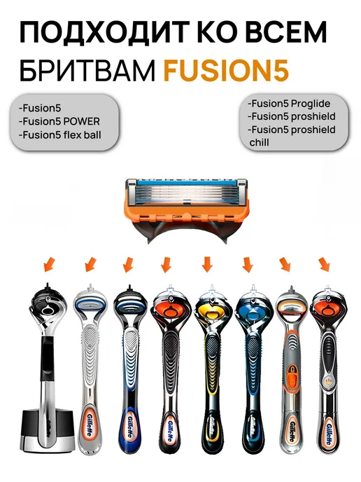 Кассеты для бритья Сменные Кассеты для бритв Gillette Fusion 5, 4 штуки, 4 шт, фото 2