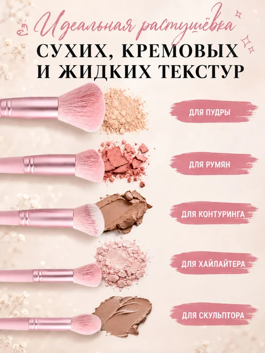 Набор для макияжа кисти, спонжи, серый, фото 3